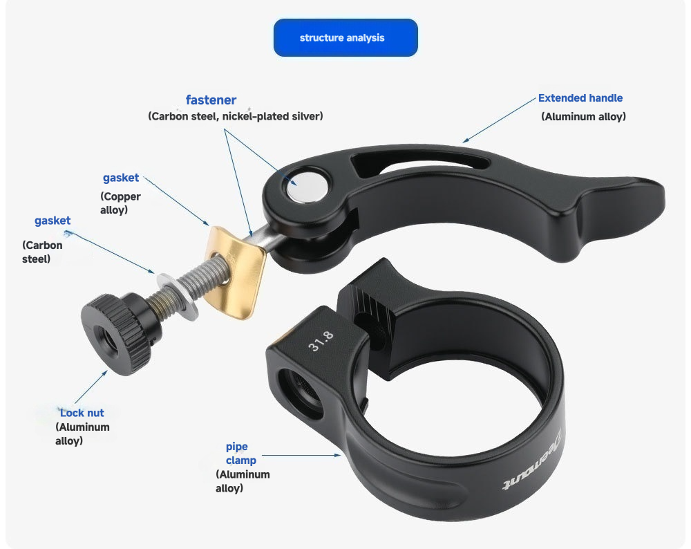 Bicycle Seat Tube Clamp Quick  - Cycling In City recension och pris